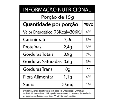 produtos