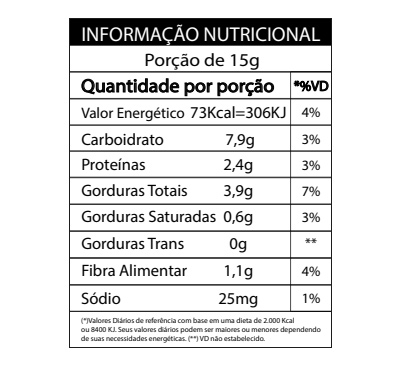 produtos