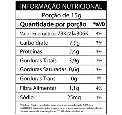 produtos