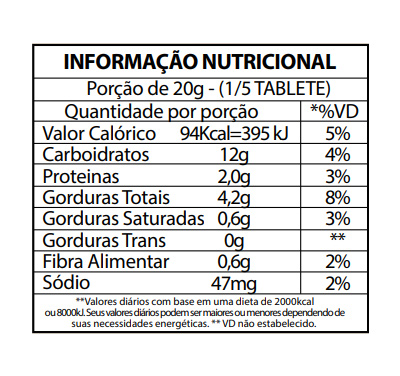 produtos
