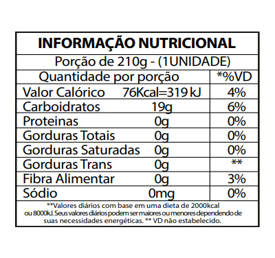 produtos