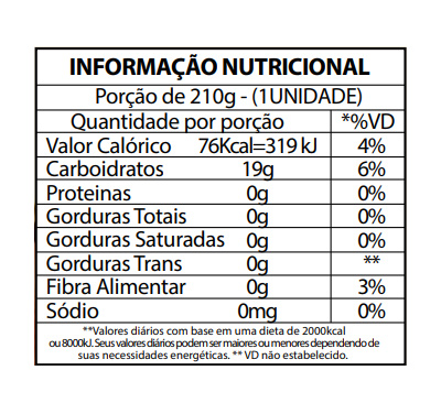produtos