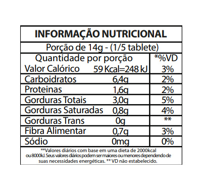 produtos
