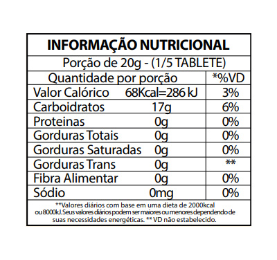 produtos