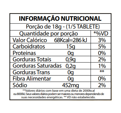 produtos