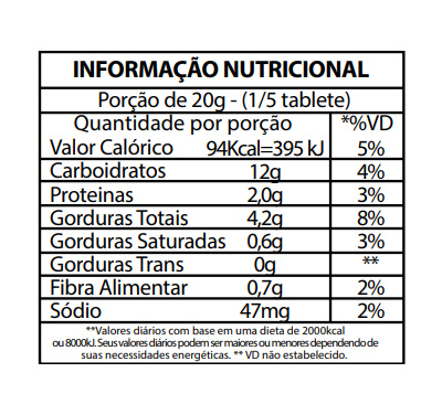 produtos